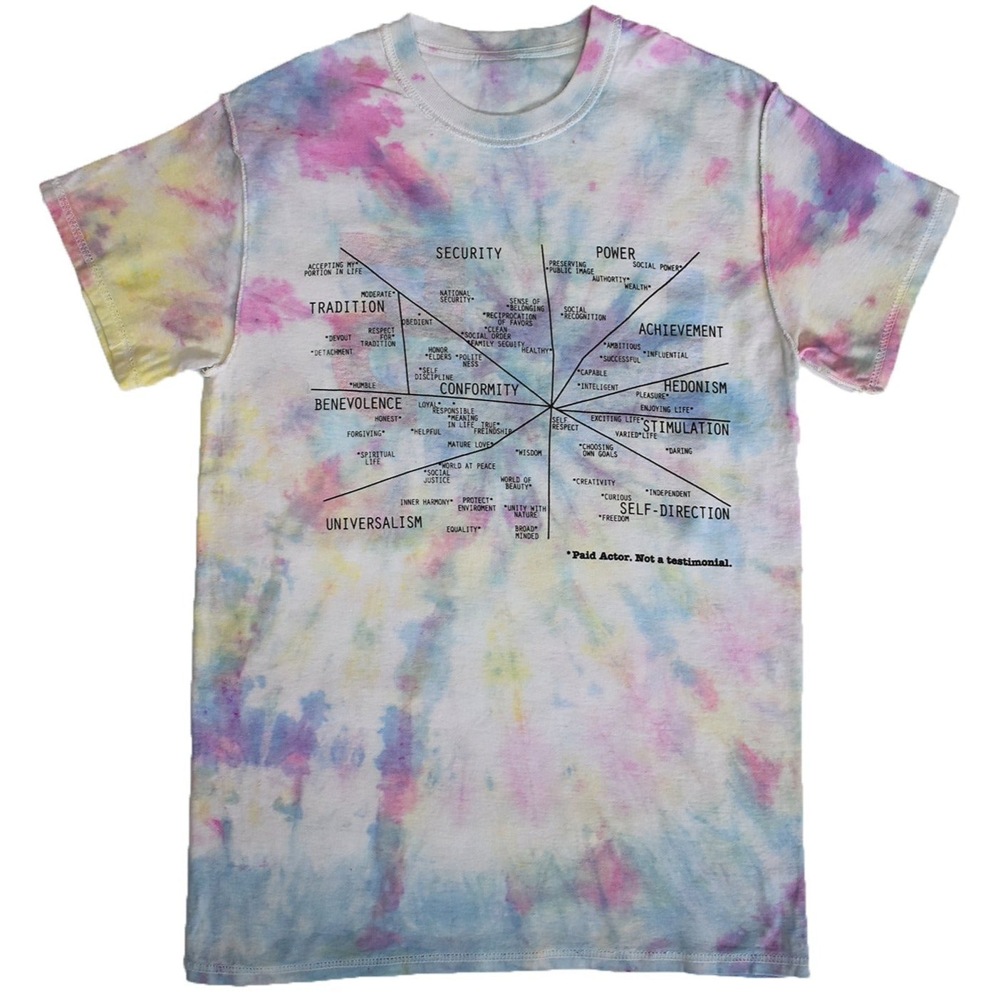 Where Do You Stand? T-Shirt